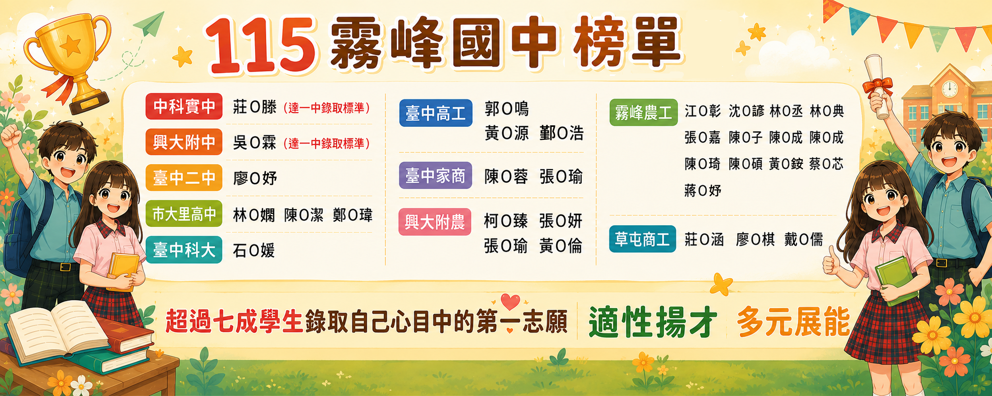 榮譽榜